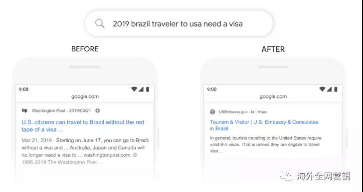 外贸网站运营新趋势之Google算法